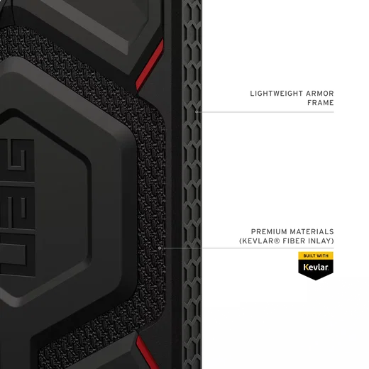UAG Monarch Pro Samsung S26 Ultra Hoesje Magnetic Back Cover Zwart afbeelding 7