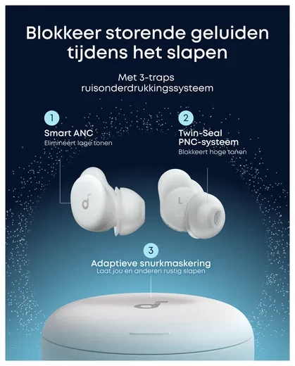 Anker SoundCore Sleep A30 Draadloze Bluetooth Oordopjes Noise Cancelling Wit afbeelding 3