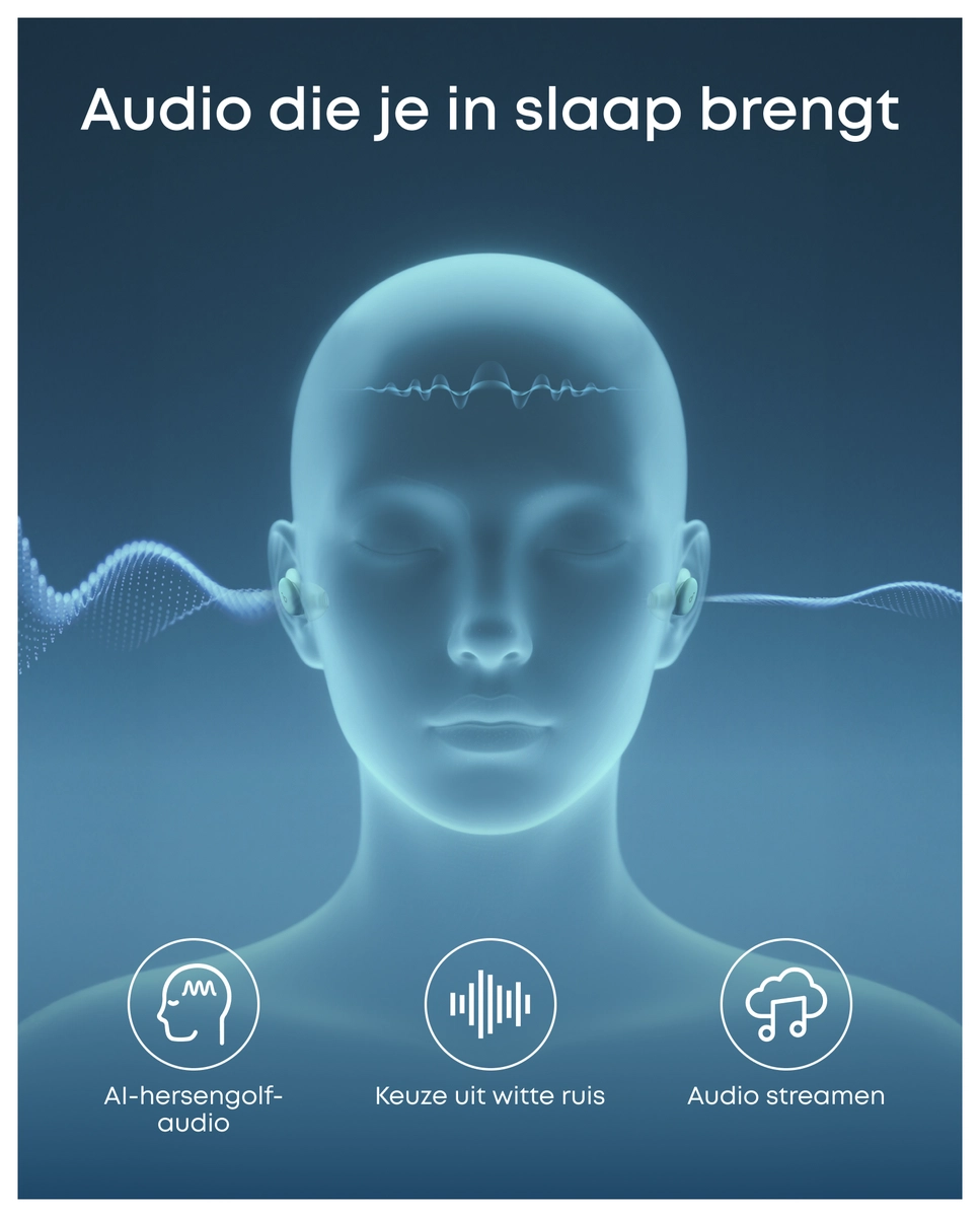 Anker SoundCore Sleep A30 Draadloze Bluetooth Oordopjes Noise Cancelling Wit afbeelding 7