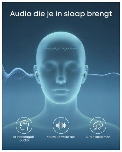 Anker SoundCore Sleep A30 Draadloze Bluetooth Oordopjes Noise Cancelling Wit afbeelding 7