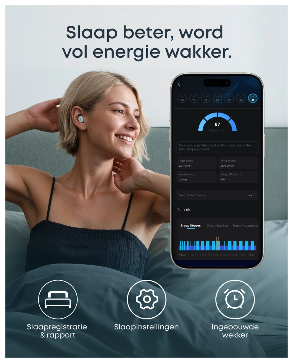 Anker SoundCore Sleep A30 Draadloze Bluetooth Oordopjes Noise Cancelling Wit afbeelding 5