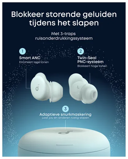 Anker SoundCore Sleep A30 Draadloze Bluetooth Oordopjes Noise Cancelling Groen afbeelding 3