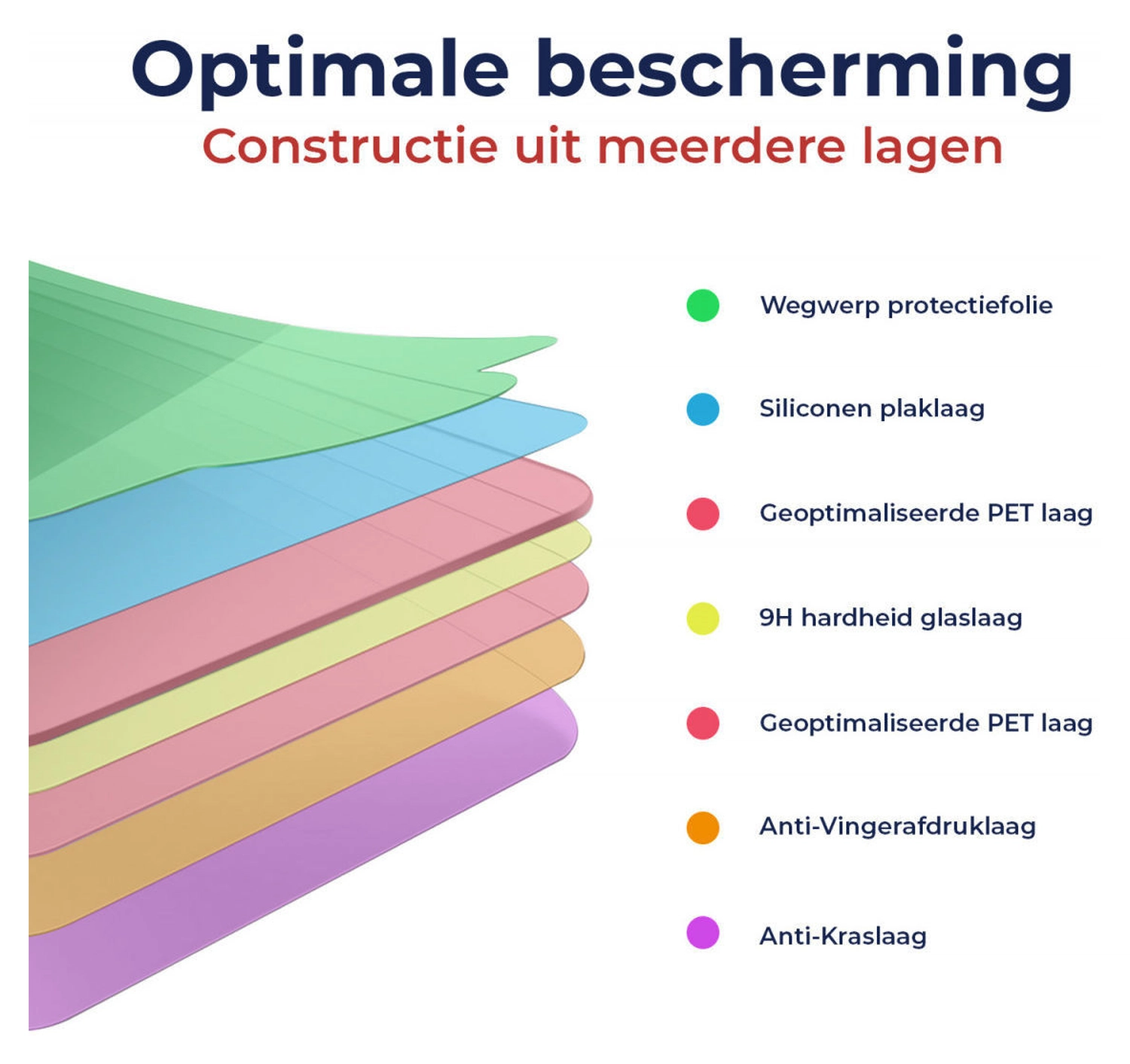 Rosso Oppo A6 Pro 9H Tempered Glass Screen Protector afbeelding 4