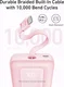 Anker Zolo 30W Powerbank met Ingebouwde Lanyard USB-C Kabel 20.000 mAh Wit afbeelding 5