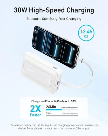 Anker Zolo 30W Powerbank met Ingebouwde Lanyard USB-C Kabel 20.000 mAh Wit afbeelding 6