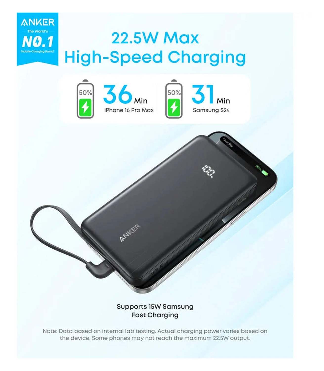 Anker Zolo (22.5W) Powerbank met Ingebouwde USB-C Kabel PD 10.000 mAh Zwart afbeelding 2