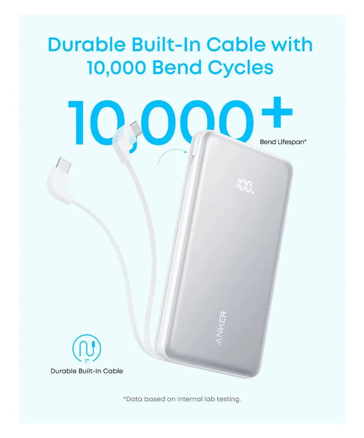 Anker Zolo (22.5W) Powerbank met Ingebouwde USB-C Kabel PD 10.000 mAh Zwart afbeelding 6