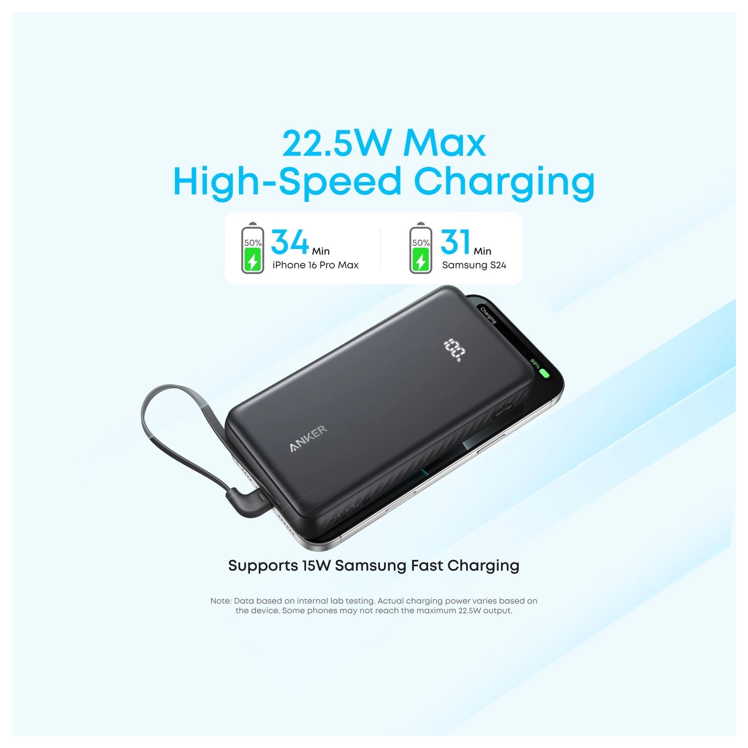 Anker Zolo (22.5W) Powerbank met Ingebouwde USB-C Kabel PD 20.000 mAh Zwart afbeelding 2
