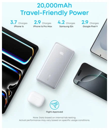 Anker Zolo (22.5W) Powerbank met Ingebouwde USB-C Kabel PD 20.000 mAh Zwart afbeelding 3