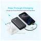 Anker Zolo (22.5W) Powerbank met Ingebouwde USB-C Kabel PD 20.000 mAh Zwart afbeelding 4