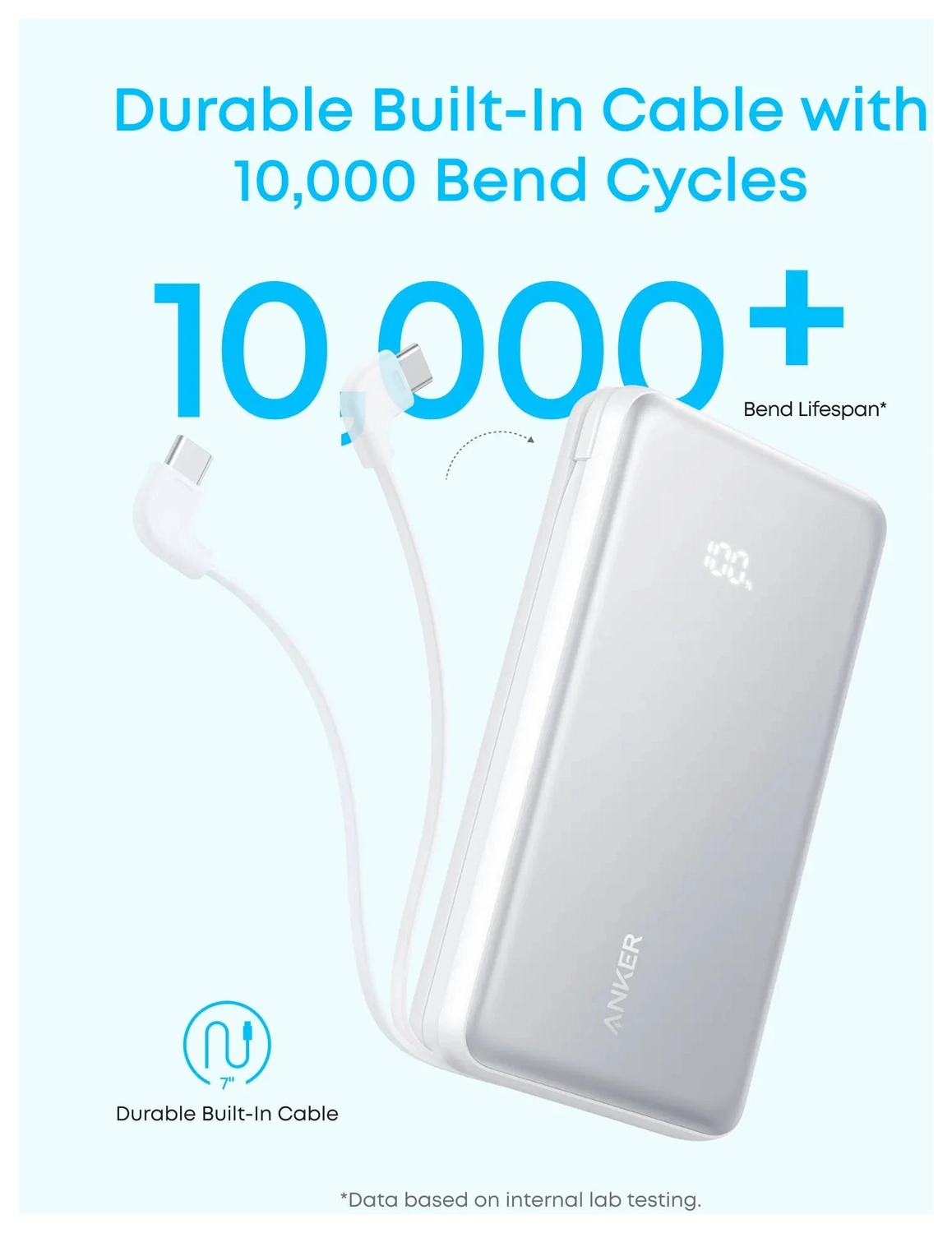 Anker Zolo (22.5W) Powerbank met Ingebouwde USB-C Kabel PD 20.000 mAh Zwart afbeelding 6