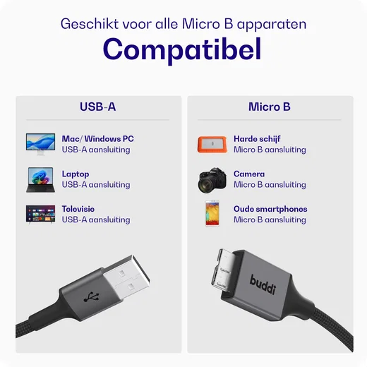Buddi Flex USB-A naar Micro-B Kabel 12W Fast Charge 30CM Zwart afbeelding 4