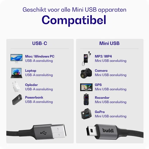 Buddi Flex USB-A naar Mini USB Kabel 12W Fast Charge 30CM Zwart afbeelding 4