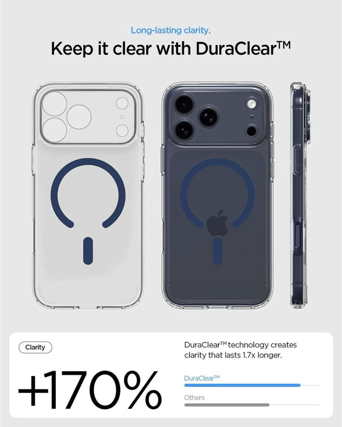 Spigen Ultra Hybrid MagFit iPhone 17 Pro Max Hoesje MagSafe Transparant Blauw afbeelding 6