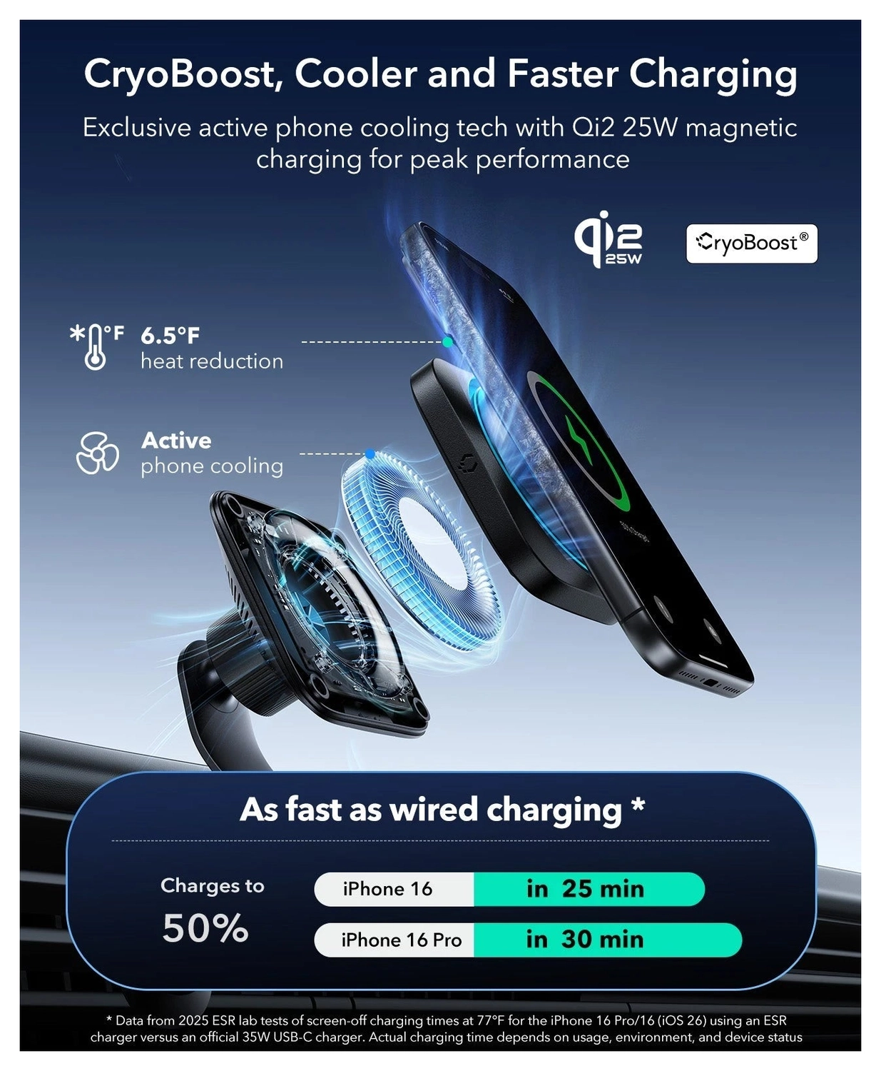 ESR OmniLock 25W MagSafe / Qi2 Telefoonhouder Ventilatierooster CryoBoost Zwart afbeelding 4