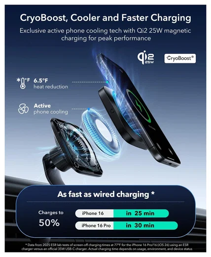 ESR OmniLock 25W MagSafe / Qi2 Telefoonhouder Ventilatierooster CryoBoost Zwart afbeelding 4