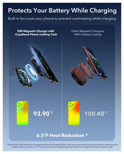 ESR OmniLock 25W MagSafe / Qi2 Telefoonhouder Ventilatierooster CryoBoost Zwart afbeelding 9