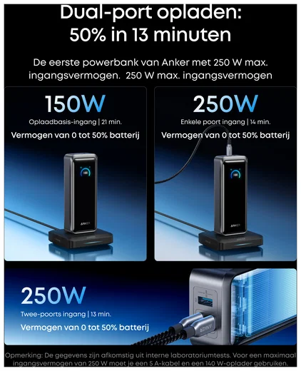 Anker Prime (300W) 26.250 mAh Powerbank Laptop/MacBook met 140W Snelladen Zilver afbeelding 8
