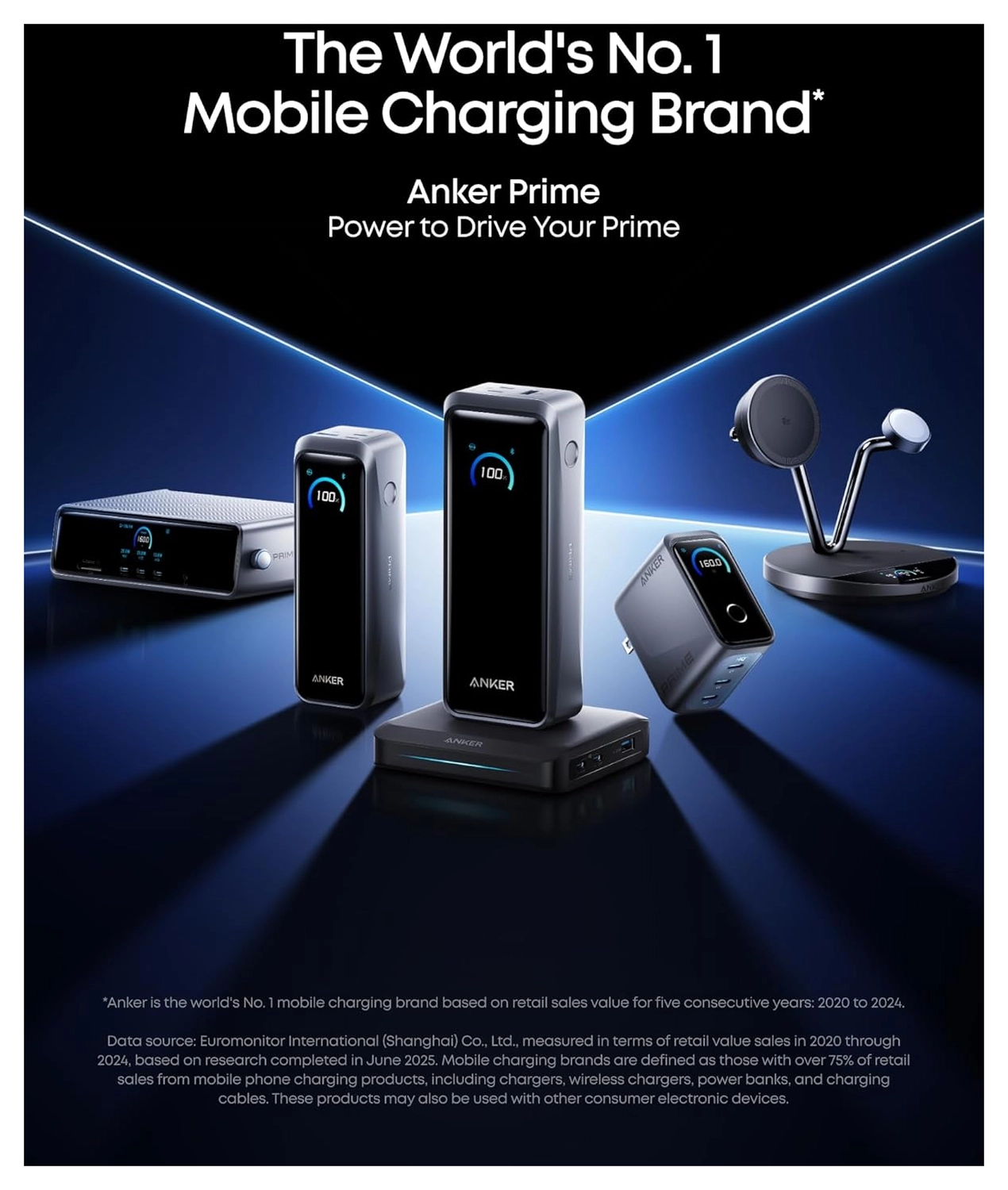 Anker Prime (220W) 20.000 mAh Powerbank Laptop/MacBook Snellader Zilver afbeelding 4