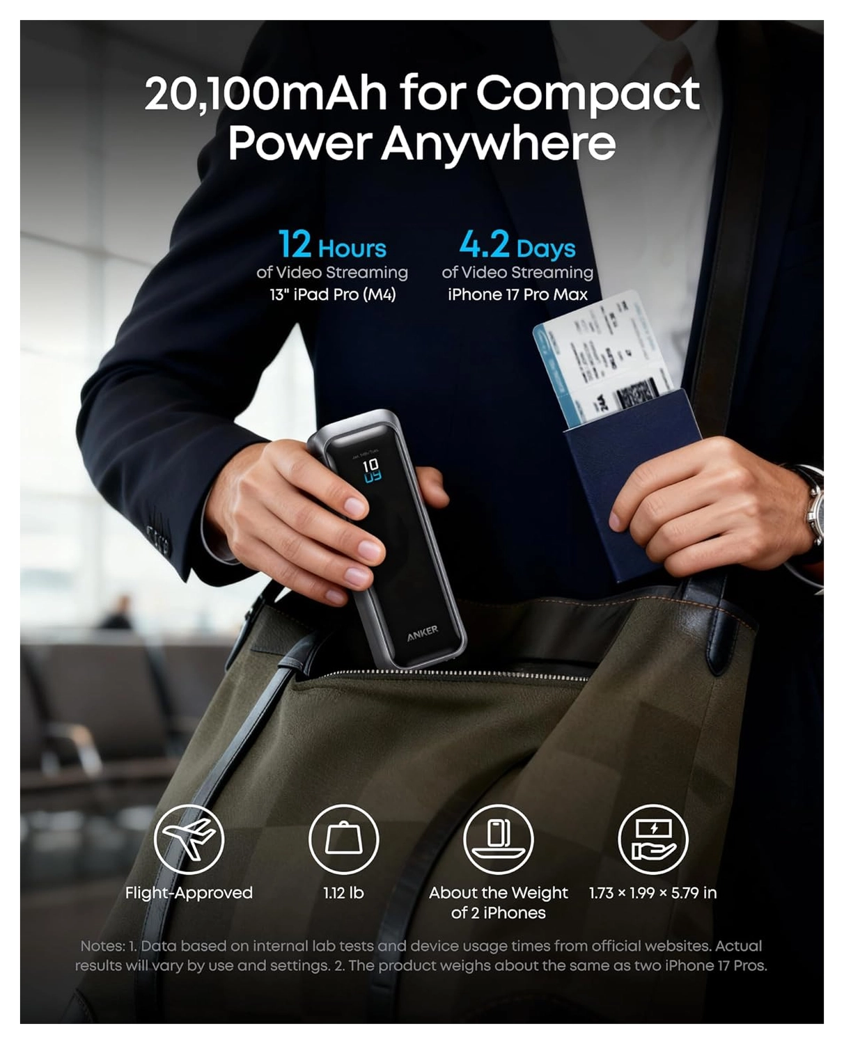 Anker Prime (220W) 20.000 mAh Powerbank Laptop/MacBook Snellader Zilver afbeelding 7