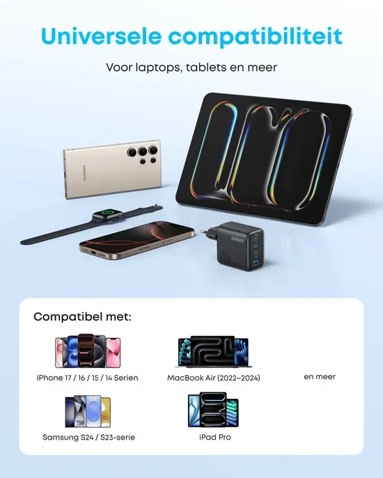 Anker Zolo (70W) GaN Snellader 3x USB-C / 1x USB-A  Fast Charge Adapter Zwart afbeelding 2