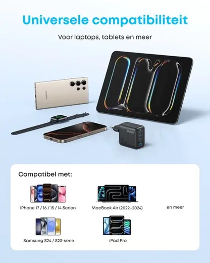 Anker Zolo (70W) GaN Snellader 3x USB-C / 1x USB-A  Fast Charge Adapter Zwart afbeelding 2