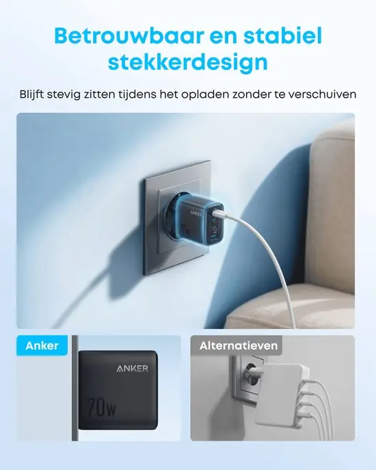 Anker Zolo (70W) GaN Snellader 3x USB-C / 1x USB-A  Fast Charge Adapter Zwart afbeelding 4