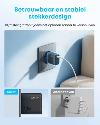 Anker Zolo (70W) GaN Snellader 3x USB-C / 1x USB-A  Fast Charge Adapter Zwart afbeelding 4