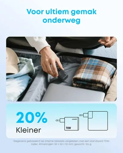 Anker Zolo (70W) GaN Snellader 3x USB-C / 1x USB-A  Fast Charge Adapter Zwart afbeelding 5