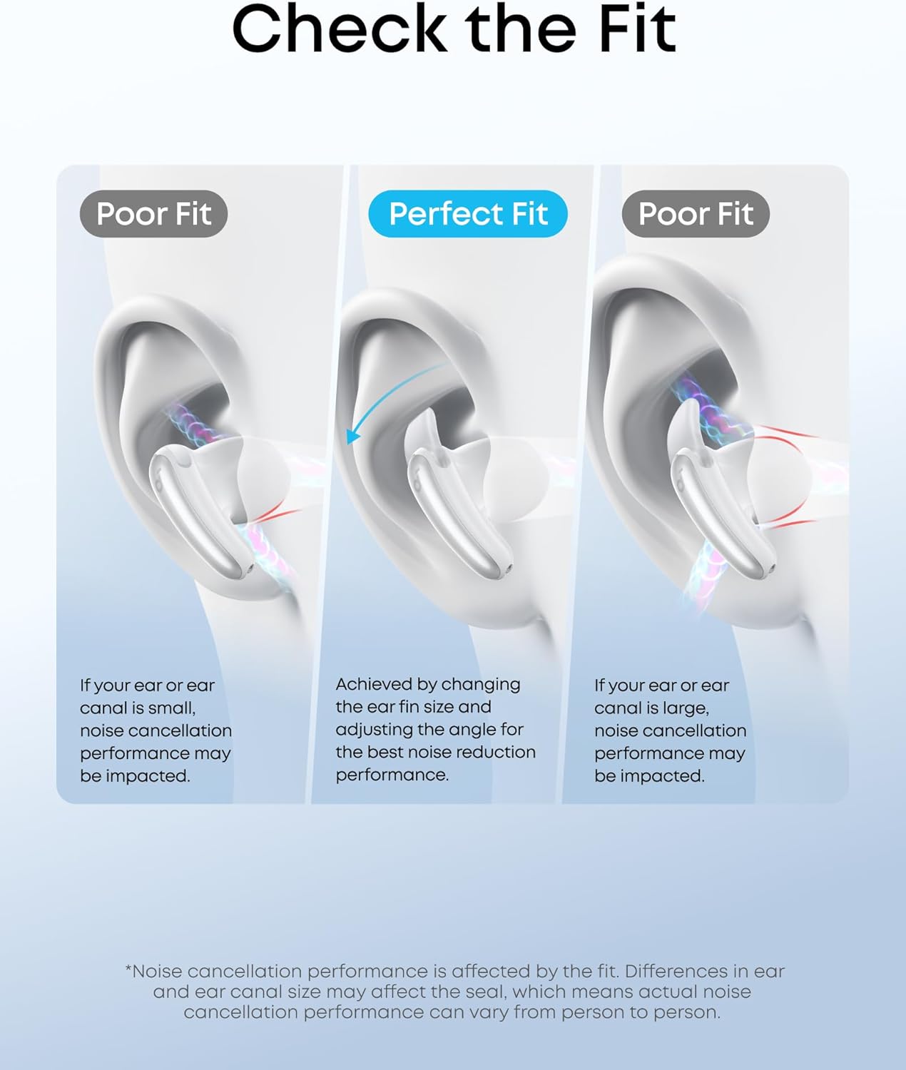 Anker SoundCore Liberty Draadloze Oordopjes Noise Cancelling Wit afbeelding 10