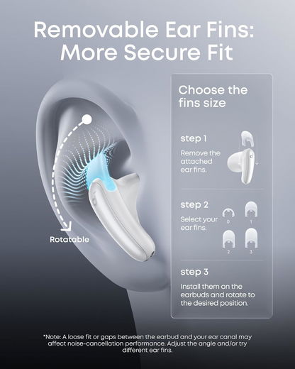 Anker SoundCore Liberty Draadloze Oordopjes Noise Cancelling Wit afbeelding 9