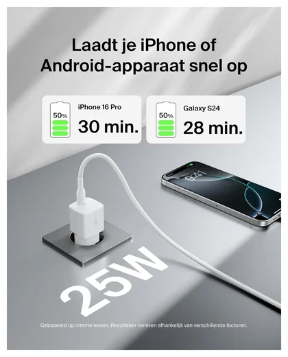 Belkin BoostCharge 25W Fast Charge Snellader USB‑C Adapter met PPS Wit afbeelding 2