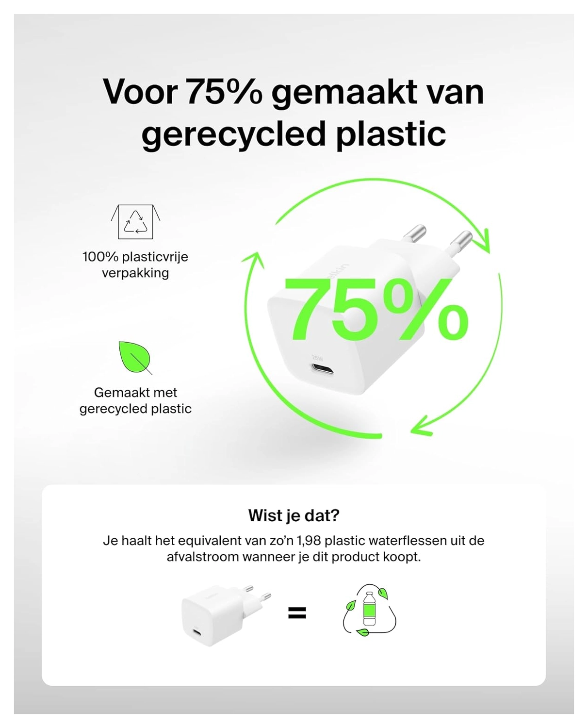 Belkin BoostCharge 25W Fast Charge Snellader USB‑C Adapter met PPS Wit afbeelding 5
