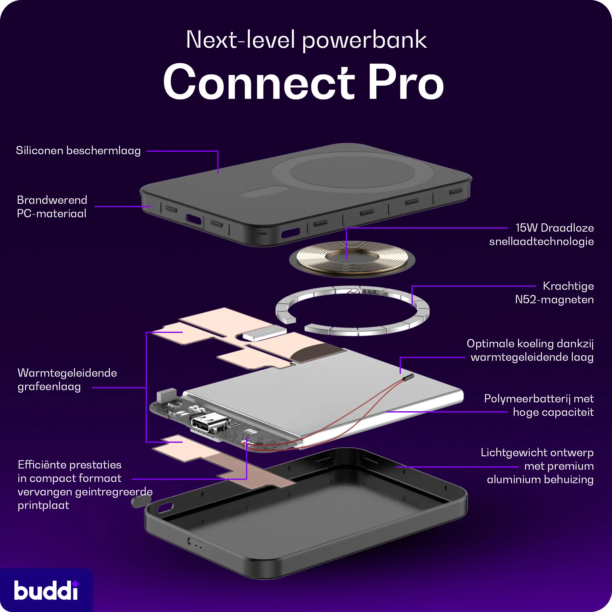 Buddi Connect Pro 5.000 mAh Magnetische MagSafe Qi2 Powerbank 15W Zwart afbeelding 8