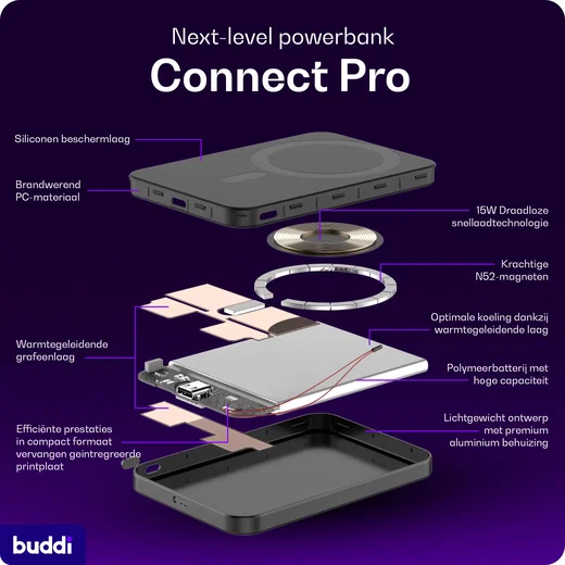 Buddi Connect Pro 5.000 mAh Magnetische MagSafe Qi2 Powerbank 15W Zwart afbeelding 8