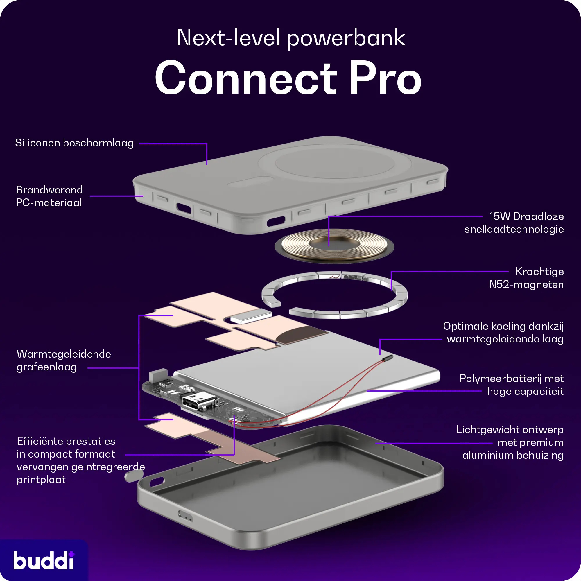 Buddi Connect Pro 5.000 mAh Magnetische MagSafe Qi2 Powerbank 15W Titanium afbeelding 8