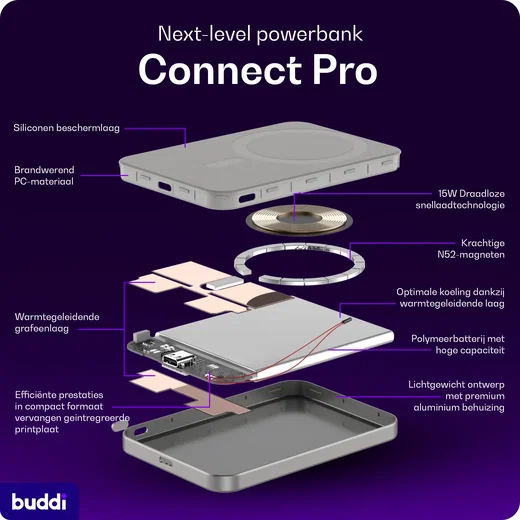 Buddi Connect Pro 5.000 mAh Magnetische MagSafe Qi2 Powerbank 15W Titanium afbeelding 8