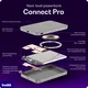 Buddi Connect Pro 5.000 mAh Magnetische MagSafe Qi2 Powerbank 15W Titanium afbeelding 8