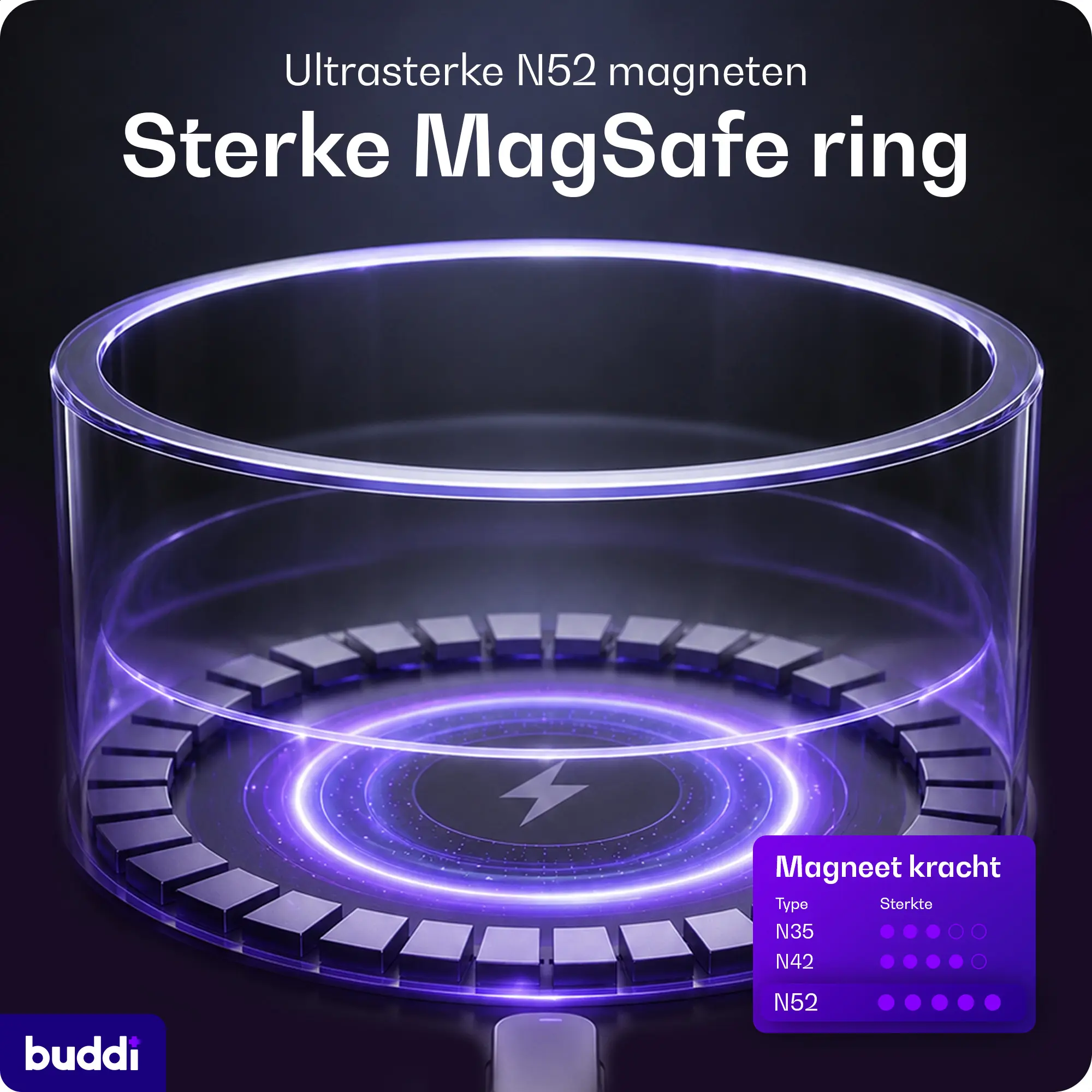 Buddi Connect Pro 5.000 mAh Magnetische MagSafe Qi2 Powerbank 15W Titanium afbeelding 12