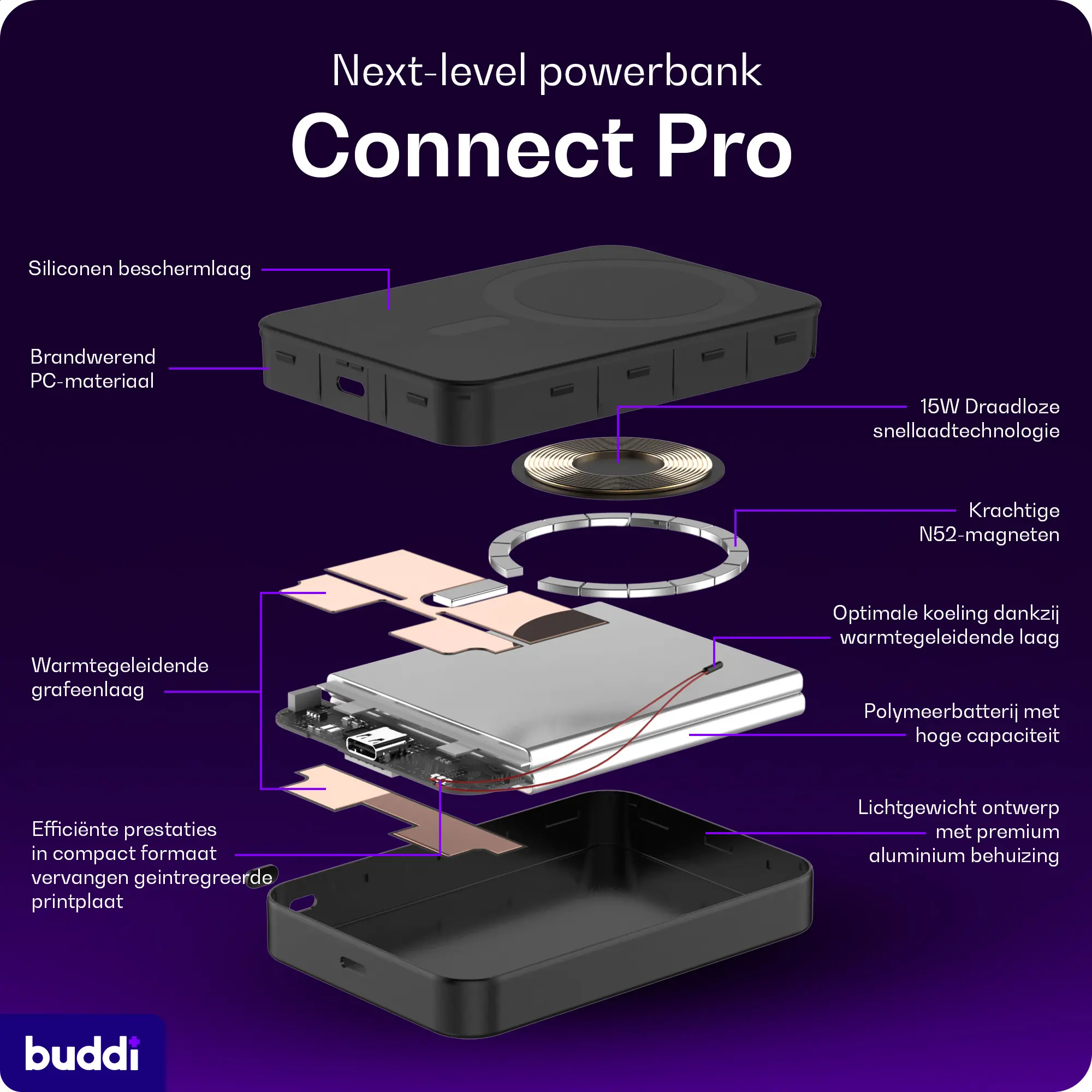 Buddi Connect Pro 10.000 mAh Magnetische MagSafe Qi2 Powerbank 15W Zwart afbeelding 8