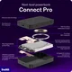 Buddi Connect Pro 10.000 mAh Magnetische MagSafe Qi2 Powerbank 15W Zwart afbeelding 8