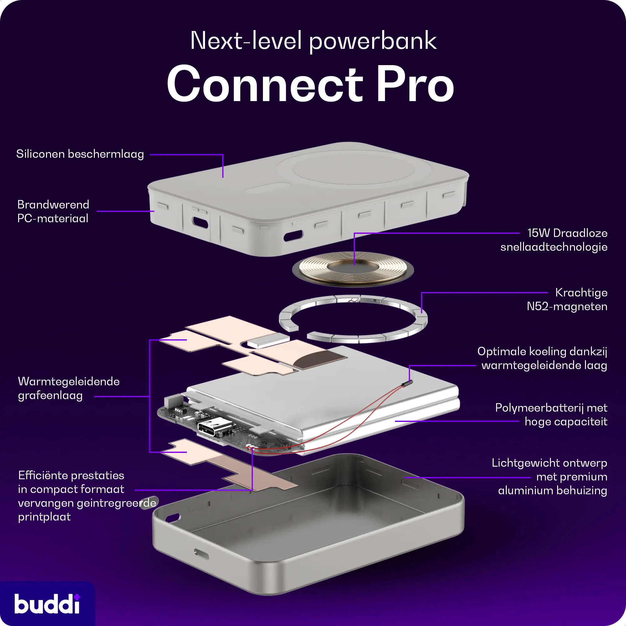 Buddi Connect Pro 10.000 mAh Magnetische MagSafe Qi2 Powerbank 15W Titanium afbeelding 12