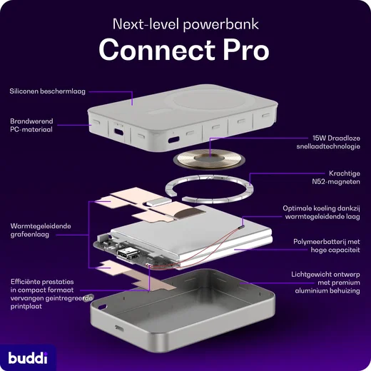 Buddi Connect Pro 10.000 mAh Magnetische MagSafe Qi2 Powerbank 15W Titanium afbeelding 12
