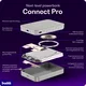 Buddi Connect Pro 10.000 mAh Magnetische MagSafe Qi2 Powerbank 15W Titanium afbeelding 12