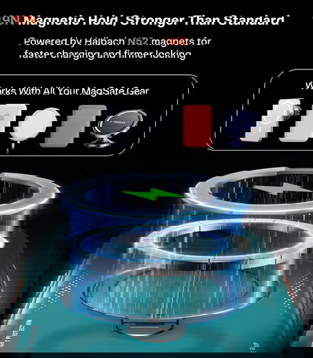 TORRAS Ostand Q3 Air Apple iPhone 16 Pro Max Hoesje MagSafe 360° Kickstand Groen afbeelding 7