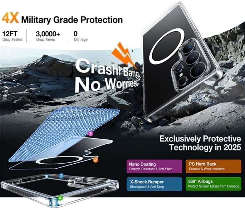 TORRAS Guardian Magnetic Samsung Galaxy S26 Ultra Hoesje MagSafe Transparant afbeelding 7