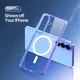 Dux Ducis Clin Samsung Galaxy S26 Plus Hoesje MagSafe Back Cover Transparant afbeelding 12