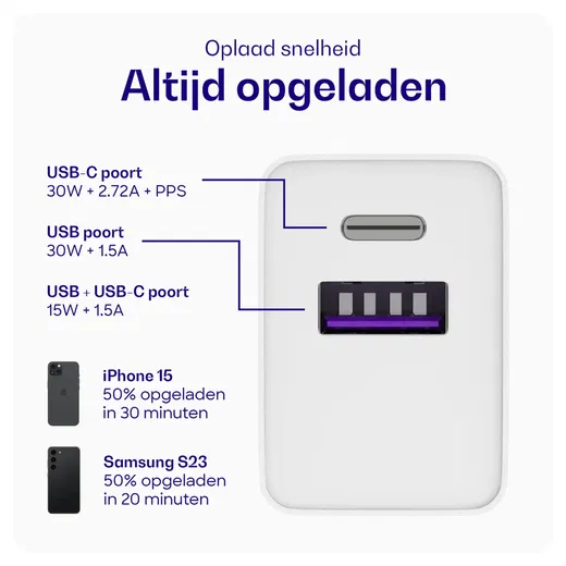 Buddi 30W USB-C & USB-A Oplader met Buddi Flex Lightning Kabel 3M Wit afbeelding 4