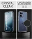 Oppo A6 Pro Hoesje Dun TPU Back Cover Transparant afbeelding 6