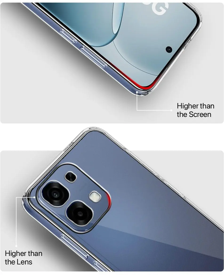 Oppo A6 Pro Hoesje Dun TPU Back Cover Transparant afbeelding 5